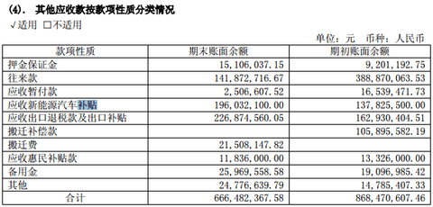 力帆股份2016年报：新能源汽车产销均下降超60%