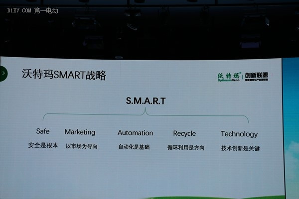 沃特玛郴州产业园正式投产 S.M.A.R.T战略强化动力电池智能智造