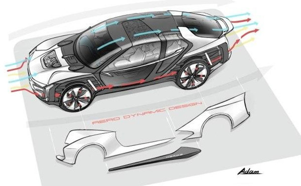 观致Model K-EV概念车亮相上海车展，确立传统/新能源两栖发展路线