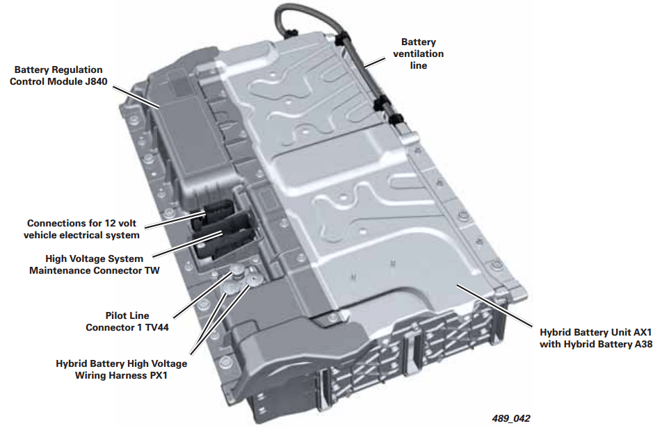 雙驅(qū)動(dòng)系統(tǒng)，奧迪Q5 Quattro混合動(dòng)力電池包解析