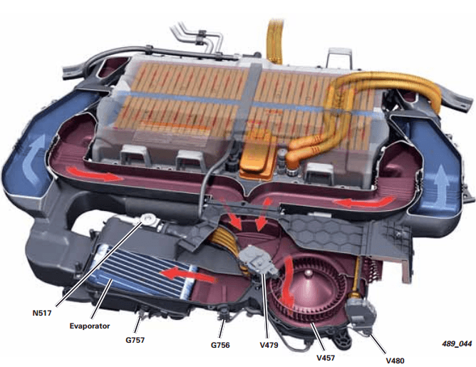 雙驅(qū)動(dòng)系統(tǒng)，奧迪Q5 Quattro混合動(dòng)力電池包解析