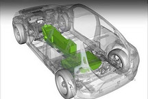 有核心才有未來，有創(chuàng)新才有市場 電動汽車、動力電池巨頭6月21日聚首北京