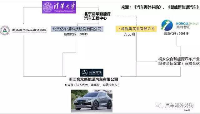 第一電動網(wǎng)新聞圖片