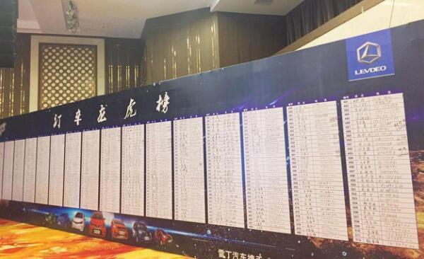 掌握鋰電核心技術(shù)！雷丁全系鋰電河南區(qū)璀璨上市！