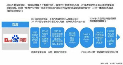 辰韬资本创享会顺利启幕，为创业者搭建深度交流平台