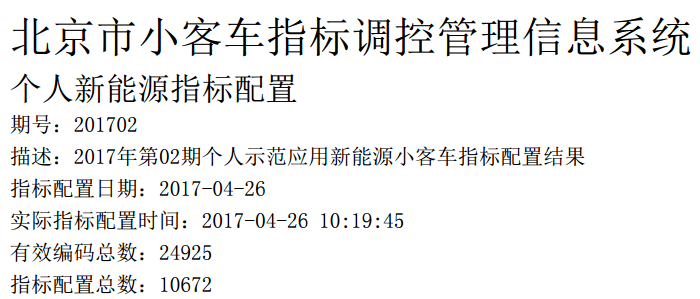 北京2017年新能源汽车指标用尽，超1.4万个人指标开始轮候