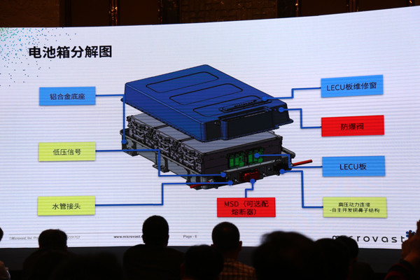 能量密度達170Wh/Kg,，微宏新一代MpCO高能量密度電池推出