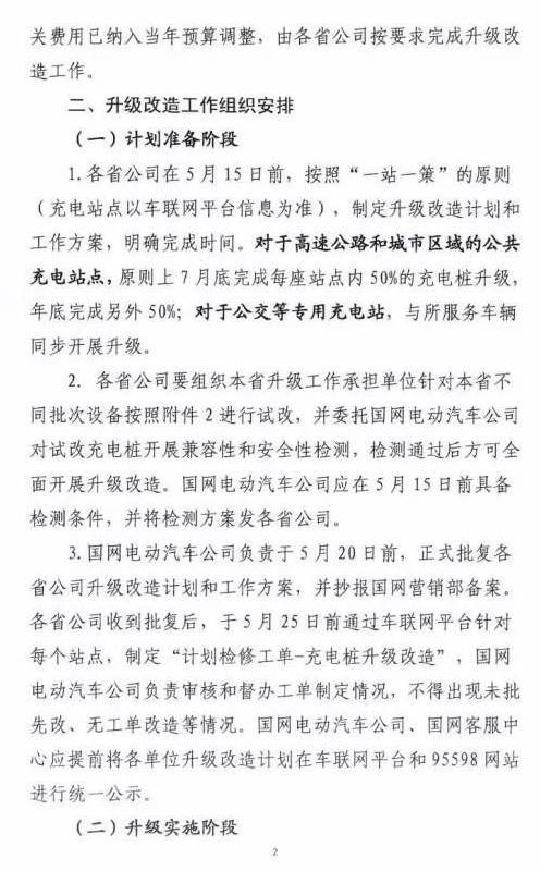 充電樁改造升級新國標