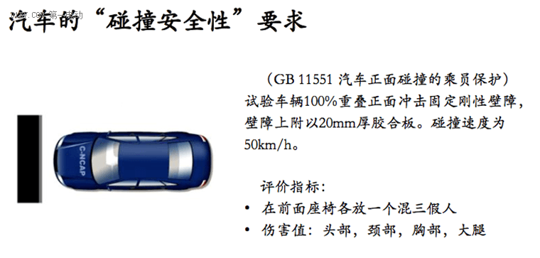 公开课精华 | 同济大学教授朱西产：做好车身结构，低速电动车利于提升道路交通安全