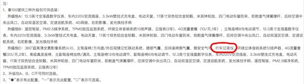 行車記錄儀