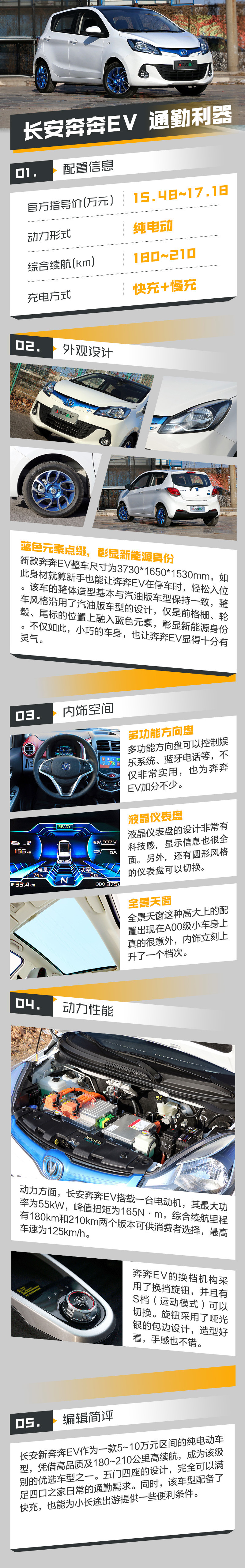 一圖到底：長(zhǎng)安<a class='link'  target='_blank'>奔奔EV</a> 5-10萬(wàn)元優(yōu)選之一