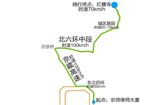 这款5万公里的纯电动车竟比同款新车跑得远?!扒一扒纯电动车续航衰减这些事 这款5万公里的纯电动车竟比同款新车跑得远?!扒一扒纯电动车续航衰减这些事