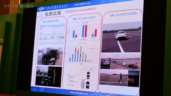 智能網(wǎng)聯(lián)汽車