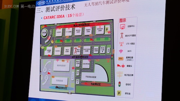 智能網(wǎng)聯(lián)汽車