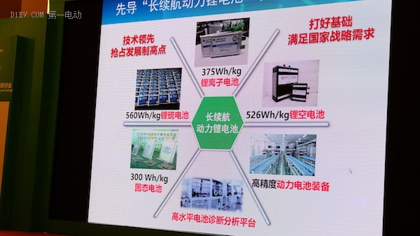 固態(tài)電池