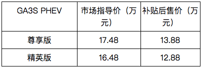 传祺GA8 2017款全新升级 携GA3S PHEV全国联合上市