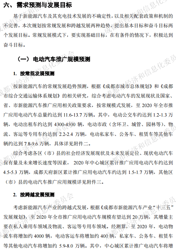 成都充换电基建专项规划发布，2020年建充电桩超11万个