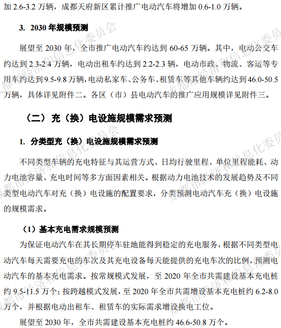 成都充换电基建专项规划发布，2020年建充电桩超11万个