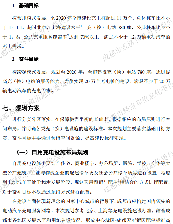 成都充换电基建专项规划发布，2020年建充电桩超11万个