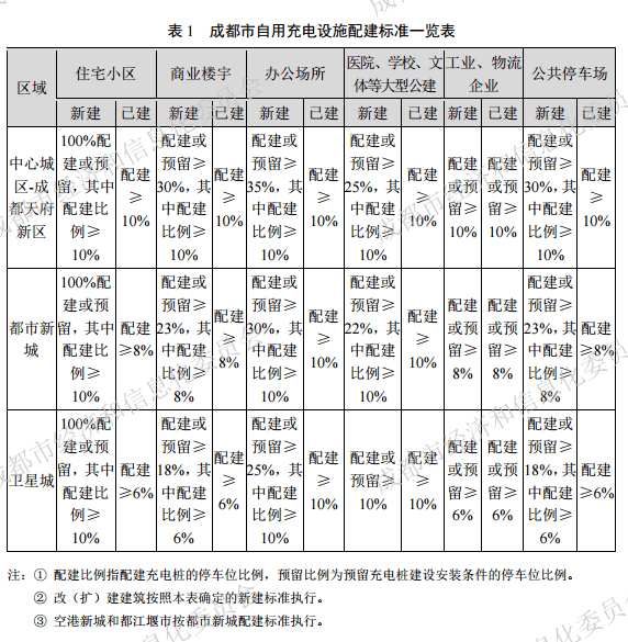 第一电动网新闻图片