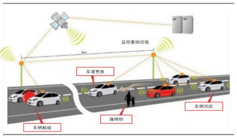 第一电动网新闻图片