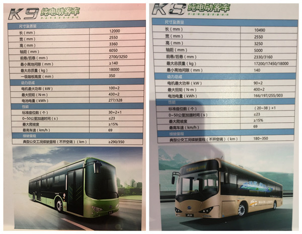 比亞迪商用車