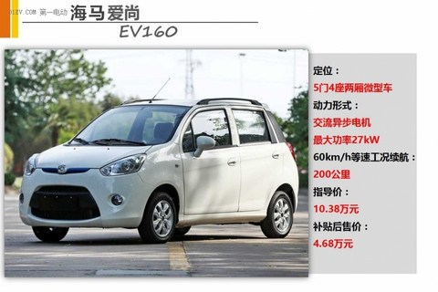 海马爱尚EV160上市 等速最大续航200km补贴后售4.98万元
