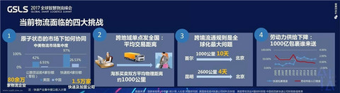 菜鸟将推100万辆新能源物流车，马云如何实现1天送10亿小包裹的小目标