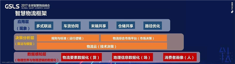 菜鳥將推100萬(wàn)輛新能源物流車，馬云如何實(shí)現(xiàn)1天送10億小包裹的小目標(biāo)