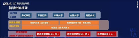 菜鸟将推100万辆新能源物流车，马云如何实现1天送10亿小包裹的小目标