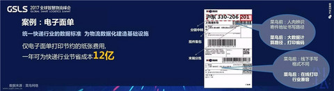 菜鸟将推100万辆新能源物流车，马云如何实现1天送10亿小包裹的小目标