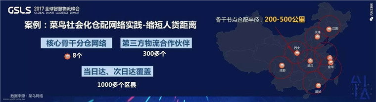 菜鳥將推100萬輛新能源物流車，馬云如何實(shí)現(xiàn)1天送10億小包裹的小目標(biāo)