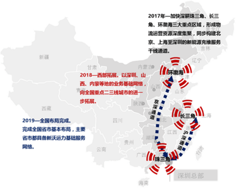 抢占新能源物流车风口 新沃运力为何席卷北上广深？