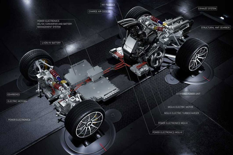 1.6T+4電動機(jī) AMG Project One底盤細(xì)節(jié)