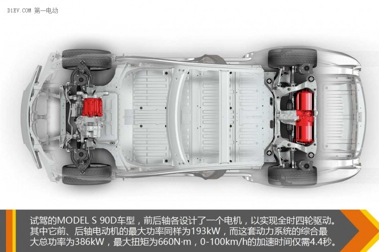 岂止跑得快内里更强大 试驾特斯拉Model S 90D