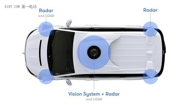 谷歌Waymo