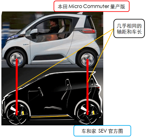 第一電動網新聞圖片