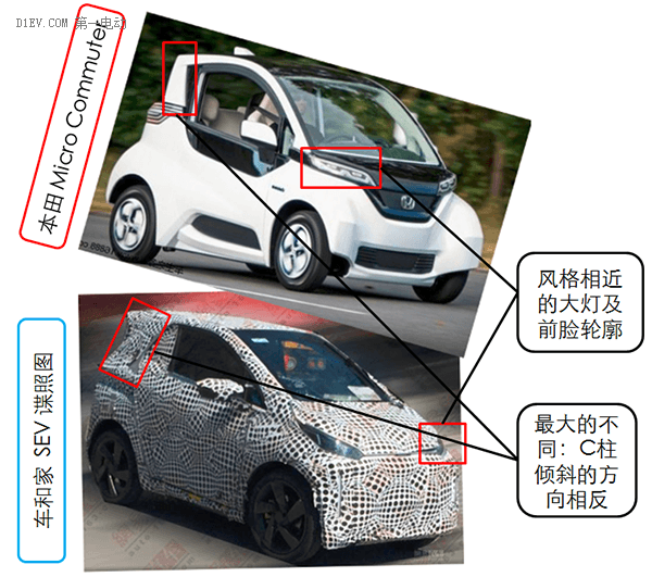 第一電動網新聞圖片