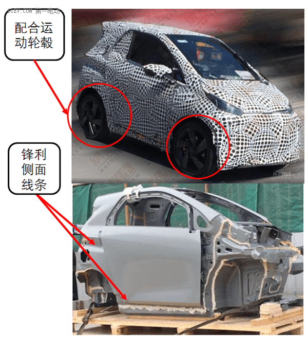 第一電動網新聞圖片