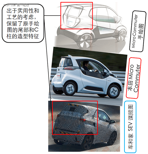 第一電動網新聞圖片