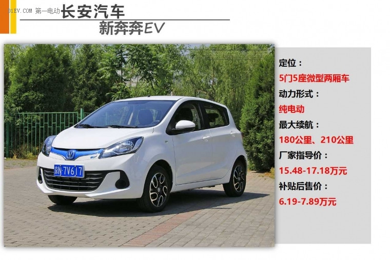6萬(wàn)塊居然能買到如此一款純電動(dòng)轎車 還要啥自行車？