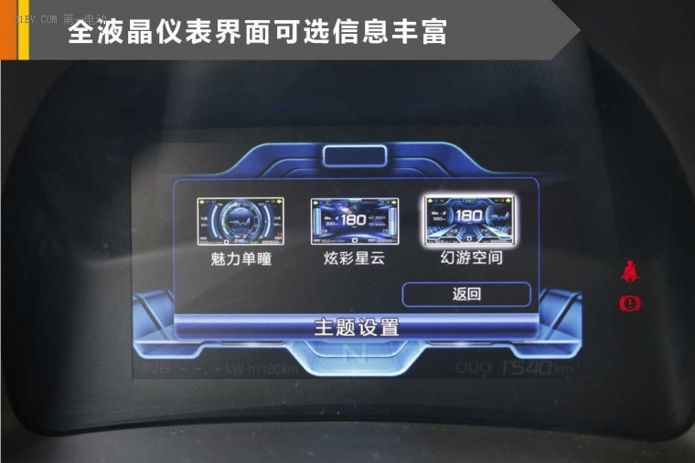 6萬(wàn)塊居然能買到如此一款純電動(dòng)轎車 還要啥自行車？