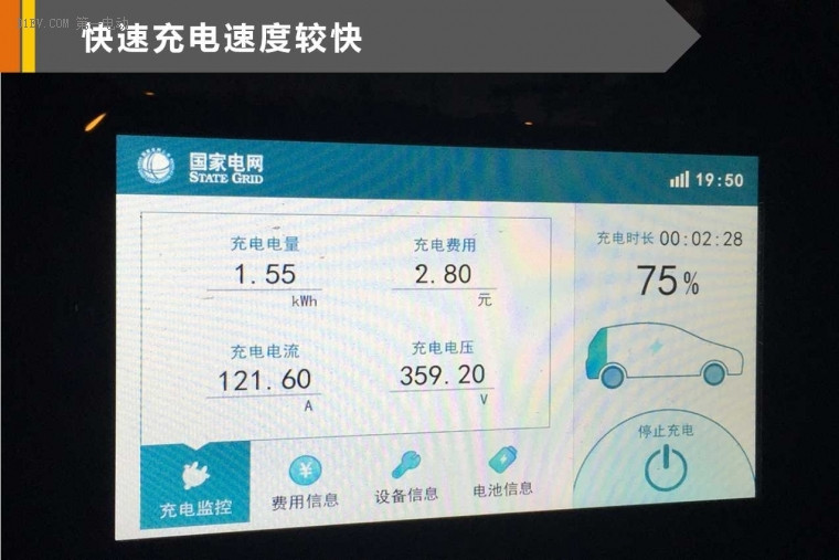 6萬(wàn)塊居然能買到如此一款純電動(dòng)轎車 還要啥自行車？