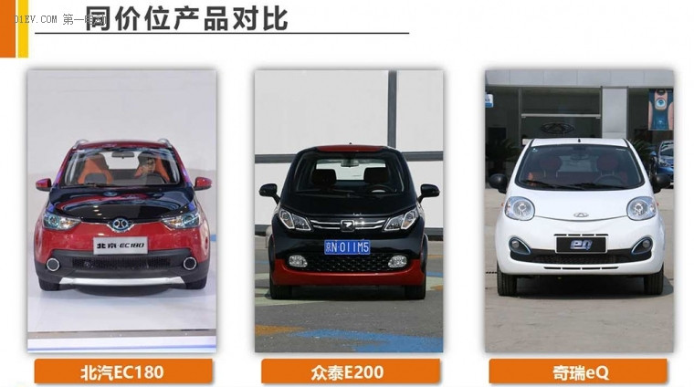 6萬(wàn)塊居然能買到如此一款純電動(dòng)轎車 還要啥自行車？
