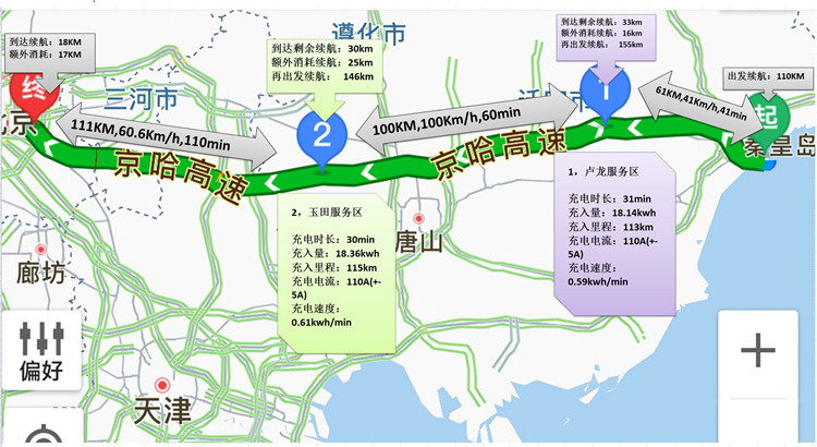 高功率快充才是王道！北汽EV200車主北戴河之旅最新路書