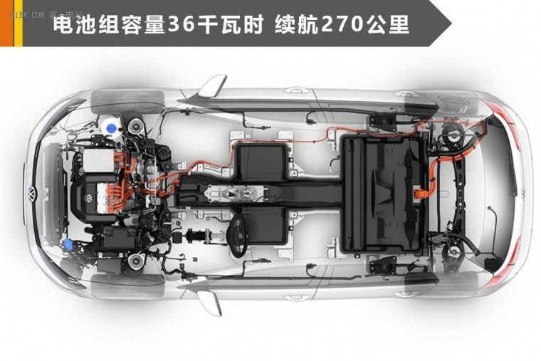 大眾e-Golf純電動(dòng)版車型將9月上市 搭36kWh電池續(xù)航270公里