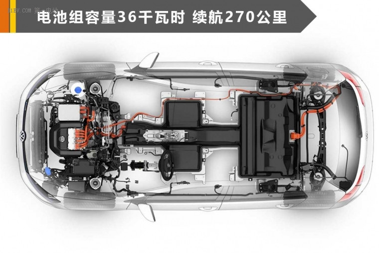 大众e-Golf纯电动版车型将9月上市 搭36kWh电池续航270公里