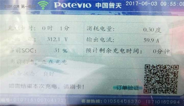 第一電動(dòng)網(wǎng)新聞圖片