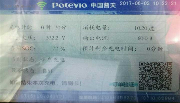 第一電動(dòng)網(wǎng)新聞圖片