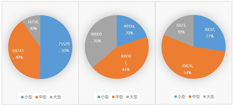 第一电动网新闻图片